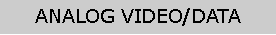 Text Box: ANALOG VIDEO/DATA